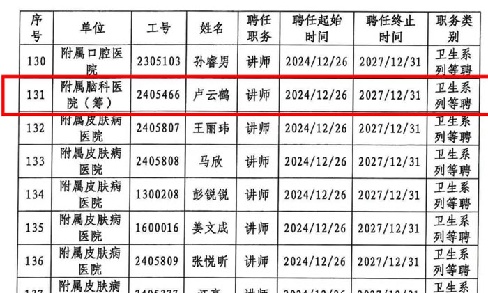 喜讯 | 上海蓝十字脑科医院神经外科卢云鹤博士获聘同济大学讲师 医教研协同发展再添新动能